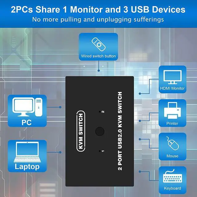 Alt view image 3 of 7 - USB VGA KVM Switch for 2 PC Sharing 1 Video Monitor and 3 USB Devices, Keyboard Mouse Scanner Printer, VGA KVM Switcher for Laptop PC Windows Mac OS System