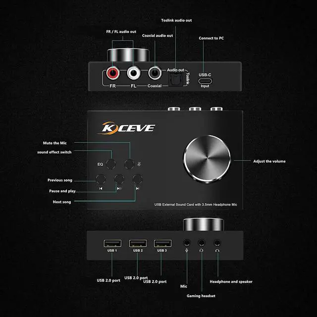 Alt view image 2 of 7 - External Sound Card with Volume Control, Multimedia USB Controller Knob, USB Audio Adapter with 3.5mm Headphone and Microphone Jack, for Windows, Mac, Linux, PC, Laptops, Desktops