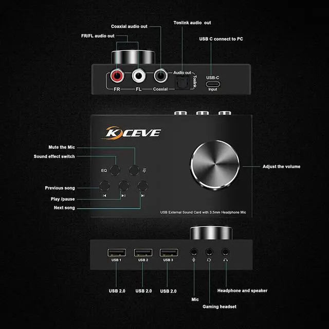 Alt view image 6 of 7 - External Sound Card with Volume Control, Multimedia USB Controller Knob, USB Audio Adapter with 3.5mm Headphone and Microphone Jack, for Windows, Mac, Linux, PC, Laptops, Desktops
