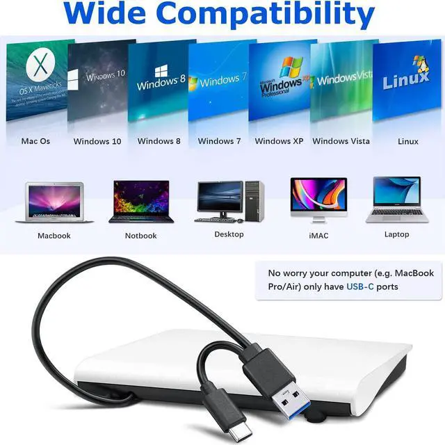 Alt view image 5 of 7 - External CD/DVD Drive, 2-in-1 USB 3.0 Type-C CD DVD Burner Portable CD DVD +/-RW Optical Drive Slim CD DVD ROM Rewriter CD/DVD Player Writer Reader for Laptop Desktop PC Windows Linux Mac OS (White)