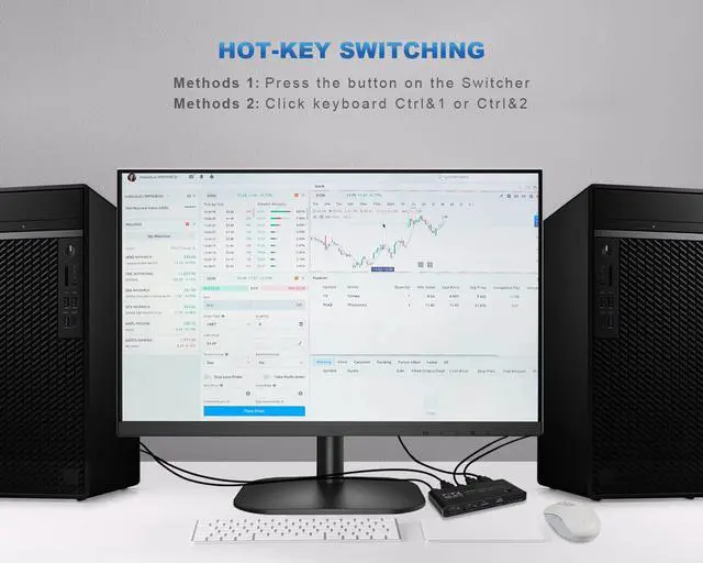 Alt view image 4 of 7 - 2 Port KVM Switch HDMI Box, 2 in 1 Out USB HDMI Switch 4K @60Hz with HDMI 2.0 cables and USB 3.0 cables , Supports two PCs Shared with One set Monitor Keyboard and Mouse