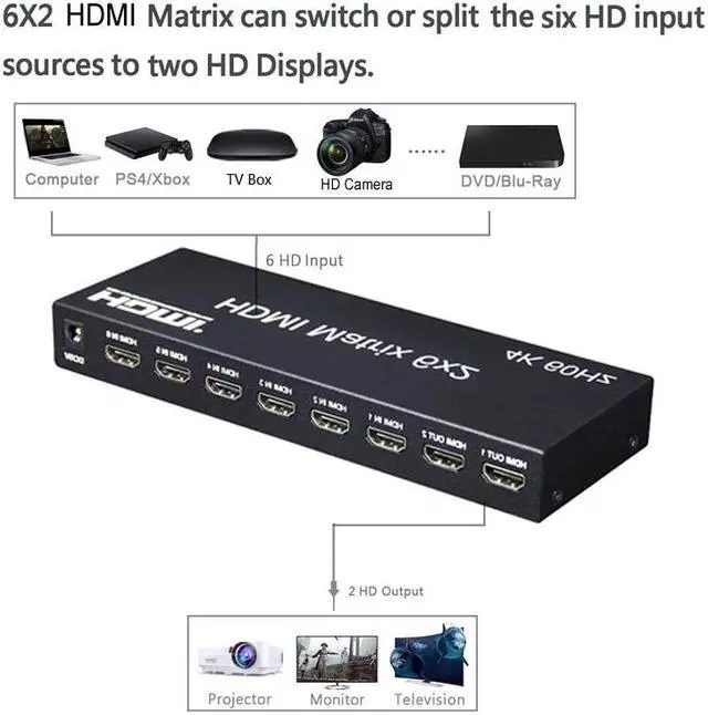 Alt view image 4 of 7 - HDMI 2.0 Matrix 6x2 Switch Splitter, 6 in 2 Out HDMI Video Switcher Splitter with Audio Extractor/IR Remote Controller, HDR 4K @60Hz RGB/YUV 4:4:4 SPDIF Optical + 3.5 mm Jack Audio Output