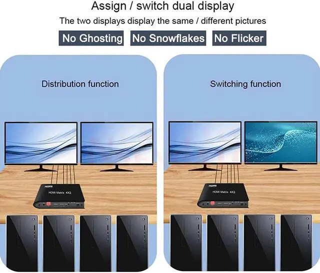 Alt view image 4 of 7 - 4x2 8K @60HZ HDMI Matrix Switcher, HDMI Matrix 4 in 2 Out 4K 120Hz HDR HDMI Splitter HDMI Scaler 8K 60Hz Sync, HDCP2.3 HDMI2.1 48 Gbps Matrix 4x2 with IR Remote and Power Adapter (US Standard)