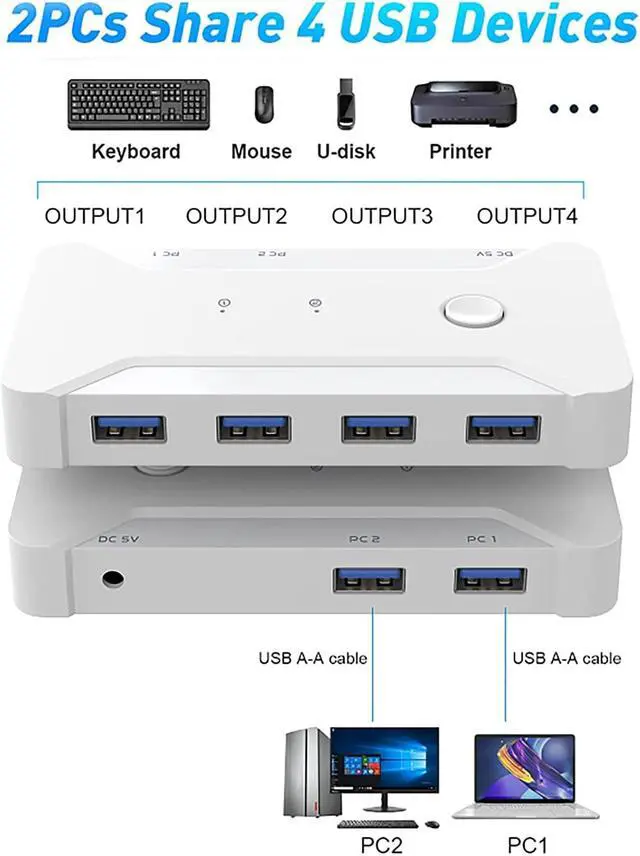 Alt view image 2 of 6 - USB 3.0 KVM Switch Selector 2 in 4 Out, 4 Port 2 Computers Peripheral Switcher Adapter Hub for PC Printer Scanner Mouse Keyboard with One Button Switch Compatible with Windows/Mac/Linux System