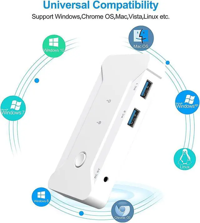 Alt view image 5 of 6 - USB 3.0 KVM Switch Selector 2 in 4 Out, 4 Port 2 Computers Peripheral Switcher Adapter Hub for PC Printer Scanner Mouse Keyboard with One Button Switch Compatible with Windows/Mac/Linux System