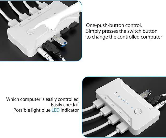 Alt view image 4 of 7 - USB 3.0 Switch Selector 4 Port 4 Computers Peripheral USB Switcher Selector Hub for Mouse Keyboard Scanner Printer USB Disk PC USB KVM Switch with One Button Switch and 4 Pack USB Cable 1 DC Cable