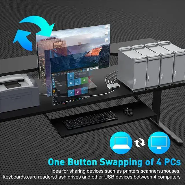 Alt view image 5 of 7 - USB 3.0 Switch Selector 4 Port 4 Computers Peripheral USB Switcher Selector Hub for Mouse Keyboard Scanner Printer USB Disk PC USB KVM Switch with One Button Switch and 4 Pack USB Cable 1 DC Cable
