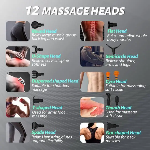 Alt view image 6 of 7 - Massage Gun Deep Tissue Muscle Massager, Percussion Massage Gun for Pain Relief, Portable Quiet Handheld Relaxation Electric Sport Massager (Black)