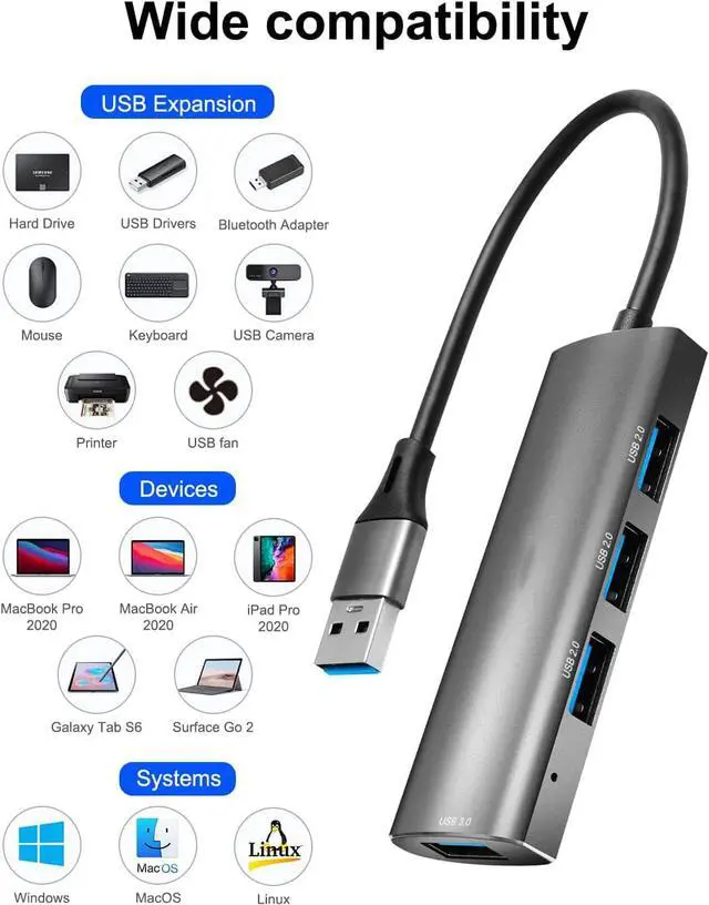 Alt view image 5 of 7 - USB Hub, 4 Port USB 3.0 Hub, with 3x USB 2.0 1x USB3.0, Ultra Slim Portable Data Hub Applicable for Laptop, Desktop PC, USB Flash Drives, Mobile HDD, Mouse, Keyboard, Printer
