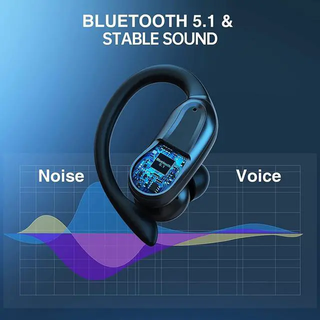 Alt view image 2 of 7 - Ture Wireless Earbud, Bluetooth 5.1 Headphones with Dual LED Digital Display 42Hrs Playtime, IP7 Super Waterproof Running Headset with Earhooks Stereo Sound Wireless Earphones with Mic (Black)