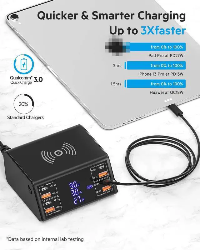 Alt view image 3 of 7 - 8 Port USB Charging Station, 100W Charging Station, 8-Ports Charging Station for Multiple Devices, Multi USB Charger Station, USB C Charging Station Compatible with i-Phone, i-Pad, Sam-sung, Hua-wei