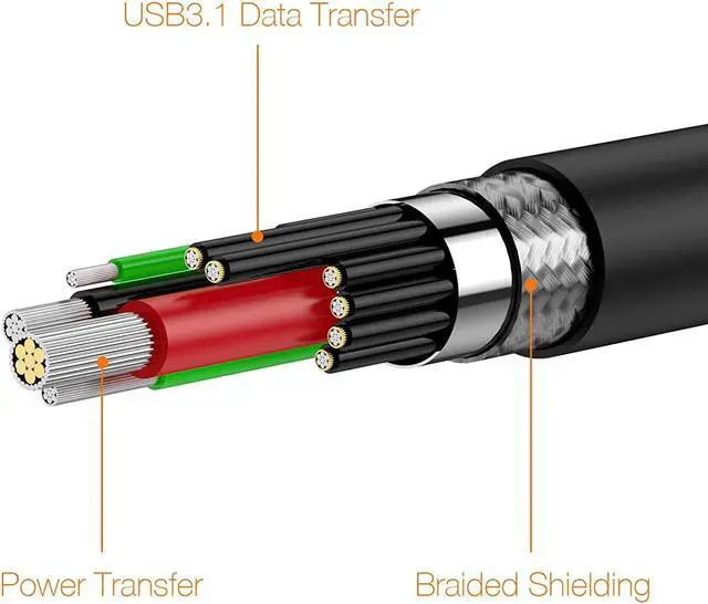 Alt view image 6 of 7 - [Upgraded] USB4 Cable Compatible with Thunderbolt 4/3 Cable 1M / 3.3 ft, Supports 240W Charging / 8K Display / 40Gbps Data Transfer USB C to USB C USB 4 Cable, for Type-C Latops, Hub, Docking and More