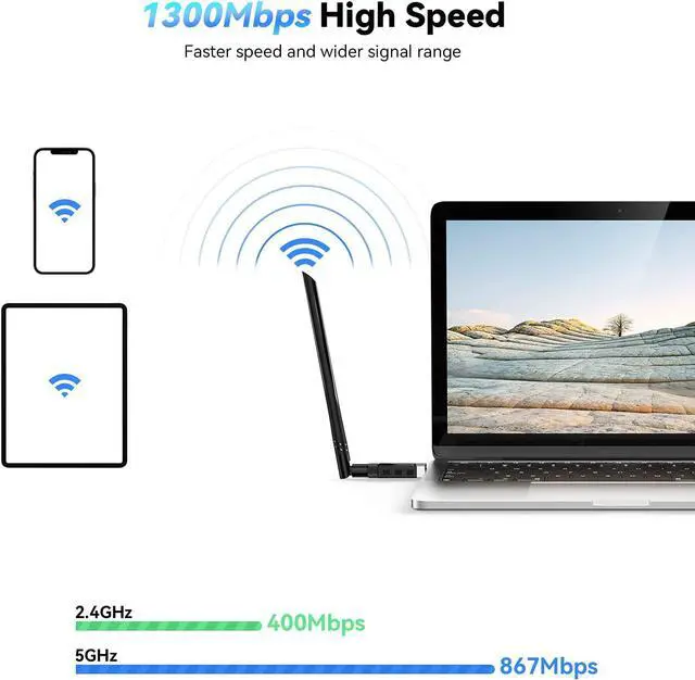 Alt view image 3 of 7 - USB WiFi Adapter for PC, AC1300Mbps Dual Band Wireless Network Adapter, Network WiFi USB 3.0 for Desktop Laptop with 2.42GHz/ 5GHz High Gain 5dBi Antenna Network Card, Support Win10/8.1/8/7/XP