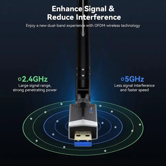 Alt view image 2 of 7 - USB WiFi Adapter for PC, AC1300Mbps Dual Band Wireless Network Adapter, Network WiFi USB 3.0 for Desktop Laptop with 2.42GHz/ 5GHz High Gain 5dBi Antenna Network Card, Support Win10/8.1/8/7/XP