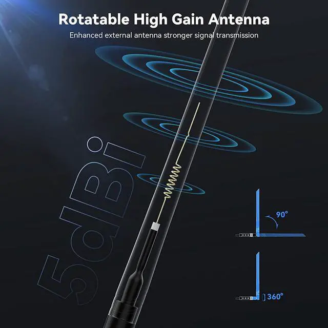 Alt view image 7 of 7 - USB WiFi Adapter for PC, AC1300Mbps Dual Band Wireless Network Adapter, Network WiFi USB 3.0 for Desktop Laptop with 2.42GHz/ 5GHz High Gain 5dBi Antenna Network Card, Support Win10/8.1/8/7/XP