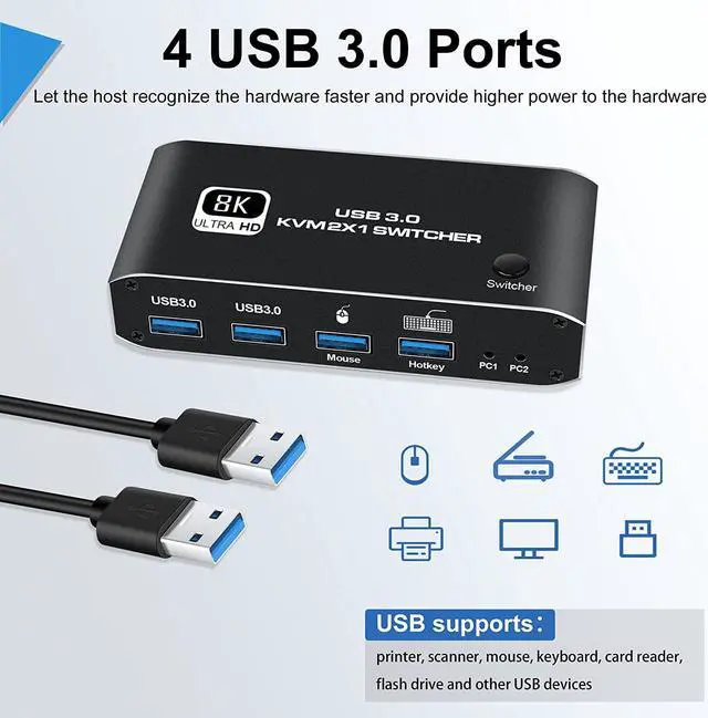 Alt view image 3 of 7 - HDMI KVM Switch, 8K USB Switch 2x1 HDMI2.1 Ports + 4x USB3.0 KVM Ports, Share 2 Computers one Monitor Switch, Supports 8K @60Hz,4K 120Hz, YUV 4:4:4, HDCP 2.3, HDR 10, Hotkey
