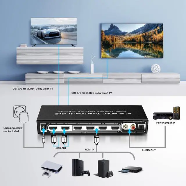 Alt view image 2 of 7 - 8K HDMI Matrix, HDMI2.1 8K 4K Matrix Switch Splitter 8K @60Hz HDMI 2.1 Matrix 4x2 Switcher 4 in 2 Out 4K @120HZ with Remote Support 48Gbps HDR10 HDCP2.3 Dolby Vision Atmos SPDIF 5.1CH ARC