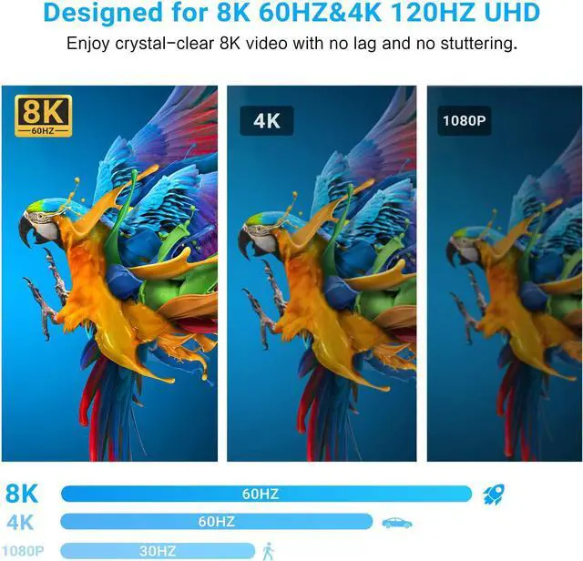 Alt view image 3 of 7 - 8K HDMI Matrix, HDMI2.1 8K 4K Matrix Switch Splitter 8K @60Hz HDMI 2.1 Matrix 4x2 Switcher 4 in 2 Out 4K @120HZ with Remote Support 48Gbps HDR10 HDCP2.3 Dolby Vision Atmos SPDIF 5.1CH ARC