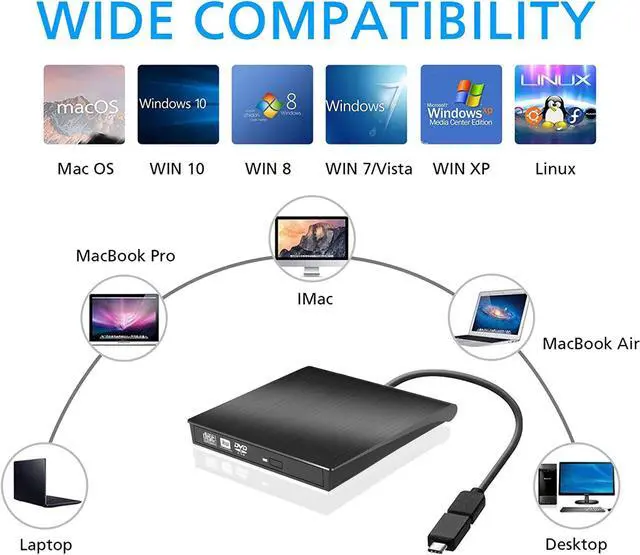 Alt view image 3 of 7 - External CD DVD Drive for Laptop, Portable High-Speed USB-C & USB 3.0 CD/DVD +/-RW Burner CD ROM DVD Optical Drive Reader Rewriter Player for PC Desktops, Compatible with Windows/MacOS/Linux