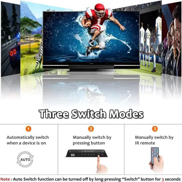 Alt view image 7 of 7 - [Upgraded] HDMI 2.1 Switch 8K @60Hz 4K @120Hz 4 in 1 Out HDMI Auto Switcher with Remote Support 48Gbps, HDR10+, HDCP2.3, D-o-l-b-y Vision/ Atmos and CEC (with US Power Adapter)