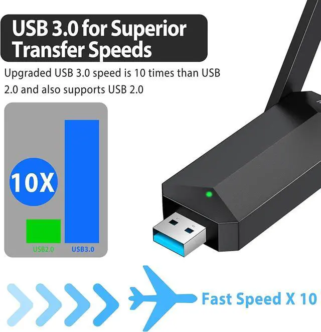 Alt view image 4 of 7 - USB WiFi 6 Adapter for PC, AX1800 USB 3.0 Dual Band Wireless Network Adapter with 2.4G/5G High Gain Antenna, 1800Mbps WiFi Dongle USB WiFi Adapter for PC Desktop Laptop Support Windows11/10 (Black)