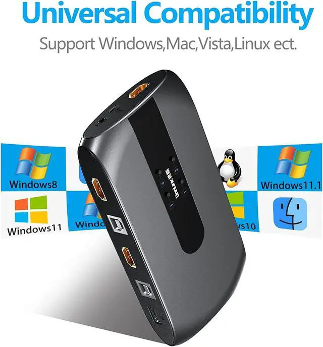 Alt view image 6 of 7 - KVM Switch HDMI 4 Port Box, USB KVM Switch for 4 Computers Share One Keyboard Mouse and HD Monitor, 4 in 1 Out HDMI KVM Switch, Support UHD 4K (3840x2160)