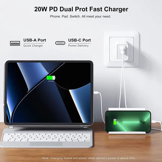 Alt view image 2 of 6 - [3 Pack] USB-C Wall Charger, 20W Durable Dual Port QC+PD 3.0 Power Adapter, Double Fast Plug Charging Block for i-P-h-o-n-e 14/14 Pro/14 Pro Max/14 Plus/13/12/11, XS/XR/X etc.. (White)