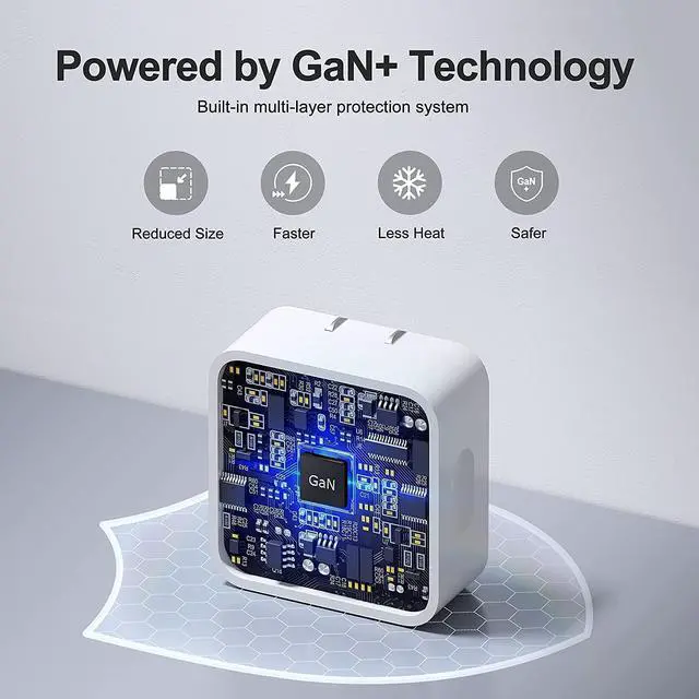 Alt view image 6 of 7 - 35W Dual USB-C Port Compact Power Adapter, DUal Port PD 3.0 GaN Foldable USB Type C Plug Fast Wall Charger Block for i-P-h-o-n-e 13 12 11 14 Pro Max Plus, i-P-a-d, A-i-r-P-o-d-s, M-a-c-B-o-o-k Air