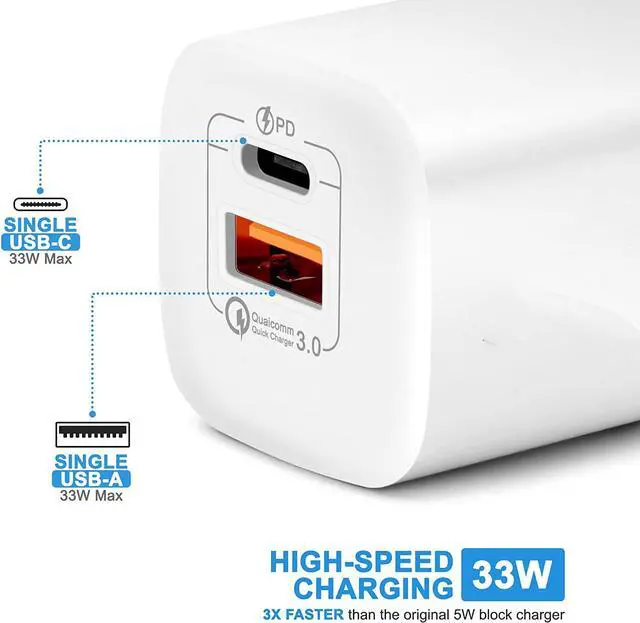 Alt view image 4 of 7 - USB C Charger -PD Charger for i-P-h-o-n-e, 33W GaN Dual Port Charger Wall Charger Blocks Support PD Charge QC Charge Compatible with i-P-h-o-n-e 14/13/S-a-m-s-u-n-g S21/S20/Goo-gle Pix-el 6/5 etc