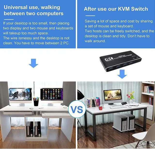 Alt view image 5 of 7 - 4K @60Hz USB 3.0 KVM 2x1 Switch HDMI, 2 in 1 Out HDMI2.0 KVM Switch for for 2 PC Sharing Keyboard and Mouse EDID / HDCP Printer, Support 4K 60Hz HDCP2.3, Hotkey, USB 3.0 Port, HDMI2.0 in/Out Port