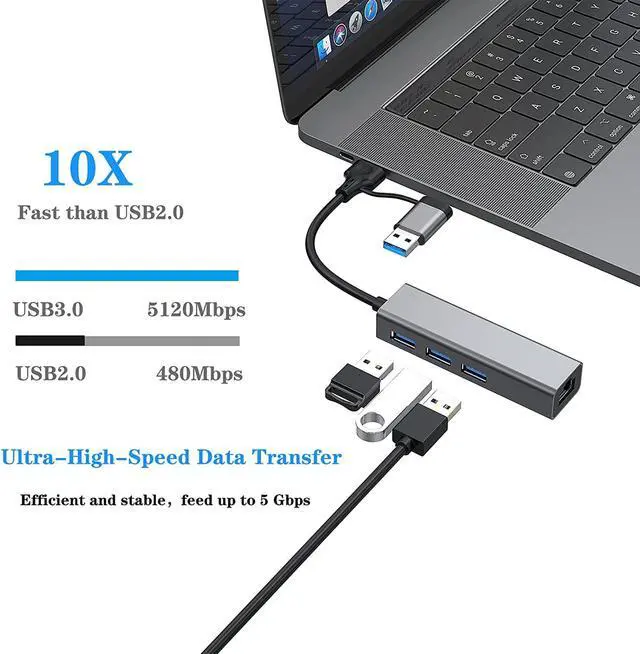 Alt view image 2 of 7 - USB 3.0 & USB C to Ethernet Adapter, USB C to 3-Port USB 3.0 Hub with RJ45 10/100/1000 Gigabit Ethernet Adapter Support Windows 10,8.1,MacOS, Sur-face Pro, Linux, Chrom-e-book and More