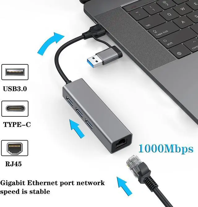 Alt view image 4 of 7 - USB 3.0 & USB C to Ethernet Adapter, USB C to 3-Port USB 3.0 Hub with RJ45 10/100/1000 Gigabit Ethernet Adapter Support Windows 10,8.1,MacOS, Sur-face Pro, Linux, Chrom-e-book and More