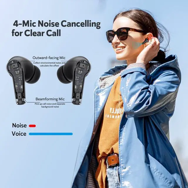 Alt view image 5 of 7 - True Wireless Earbuds, in-Ear Earphones Touch Control Bluetooth 5.0 Earbuds 40H Playtime with Portable Mini Charging Case 4 Mic Call Noise Cancelling Headphones for Work Travel - Black
