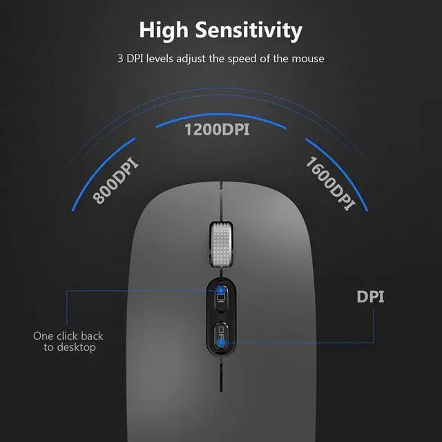 Alt view image 4 of 7 - [Upgraded] Bluetooth Mouse, Rechargeable Wireless Mouse with Dual Mode (Bluetooth 5.1 + 2.4G Wireless), Ultra-thin Ergonomic Portable Silent Mouse Computer Mouse for Laptop Android Windows MacOS
