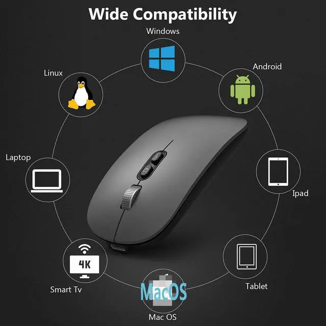 Alt view image 7 of 7 - [Upgraded] Bluetooth Mouse, Rechargeable Wireless Mouse with Dual Mode (Bluetooth 5.1 + 2.4G Wireless), Ultra-thin Ergonomic Portable Silent Mouse Computer Mouse for Laptop Android Windows MacOS