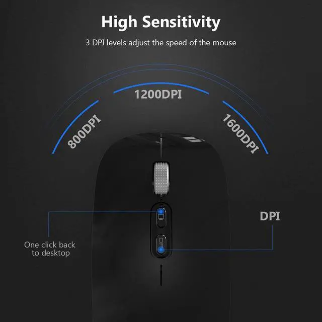Alt view image 4 of 7 - [Upgraded] Bluetooth Mouse, Rechargeable Wireless Mouse with Dual Mode (Bluetooth 5.1 + 2.4G Wireless), Ultra-thin Ergonomic Portable Silent Mouse Computer Mouse for Laptop Android Windows MacOS