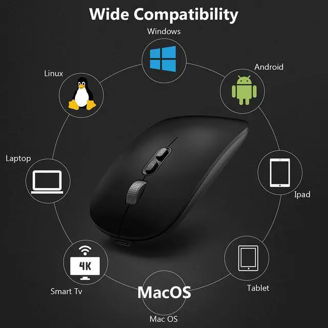 Alt view image 7 of 7 - [Upgraded] Bluetooth Mouse, Rechargeable Wireless Mouse with Dual Mode (Bluetooth 5.1 + 2.4G Wireless), Ultra-thin Ergonomic Portable Silent Mouse Computer Mouse for Laptop Android Windows MacOS
