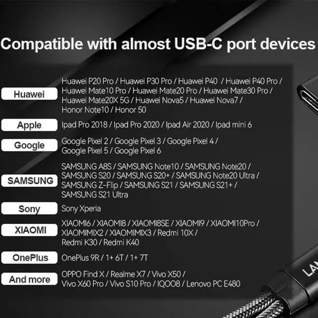 Alt view image 6 of 7 - USB c to 3.5mm Headphone and Type C PD 60W Charger Adapter, 2-in-1 USB C PD 3.0 Charging Port to Aux Audio Jack and Fast Charging Dongle Cable Cord Compatible with S21 S20 S20+ Ultra, Pixel 4 3 XL