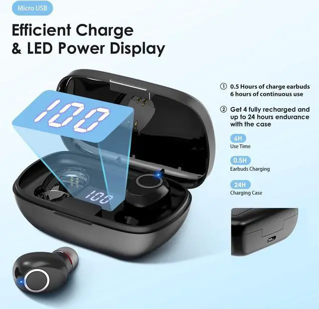 Alt view image 2 of 7 - True Wireless Earbuds, Ear Buds Wireless Bluetooth Earbuds with Microphone, Touch Control Earbud & Full in-Ear Headphones for Workout, Stereo Deep Bass IPX5 Waterproof Earbuds for IOS Android Phones