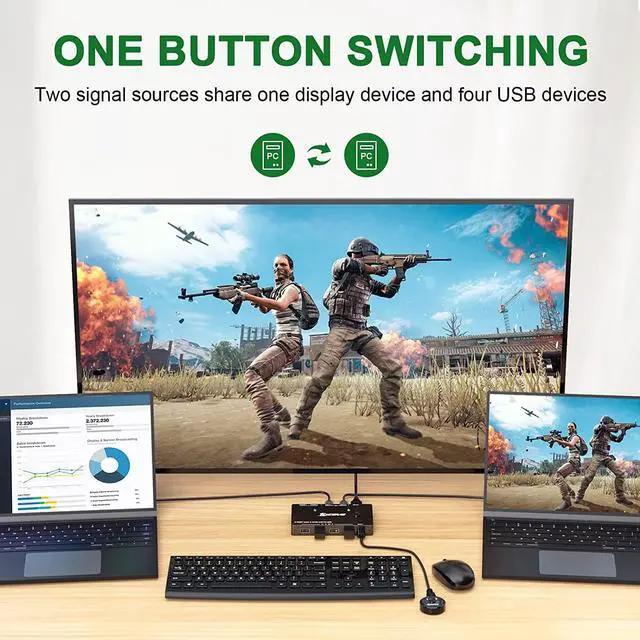 Alt view image 2 of 7 - USB Type-C KVM Switch 4K@60Hz, USB C Switch for 2 Computers Share 1 Monitor and 4 USB Devices, Compatible with Thunderbolt 3, with 100 W Power Delivery Option, Wired Remote and 3 Cables Included