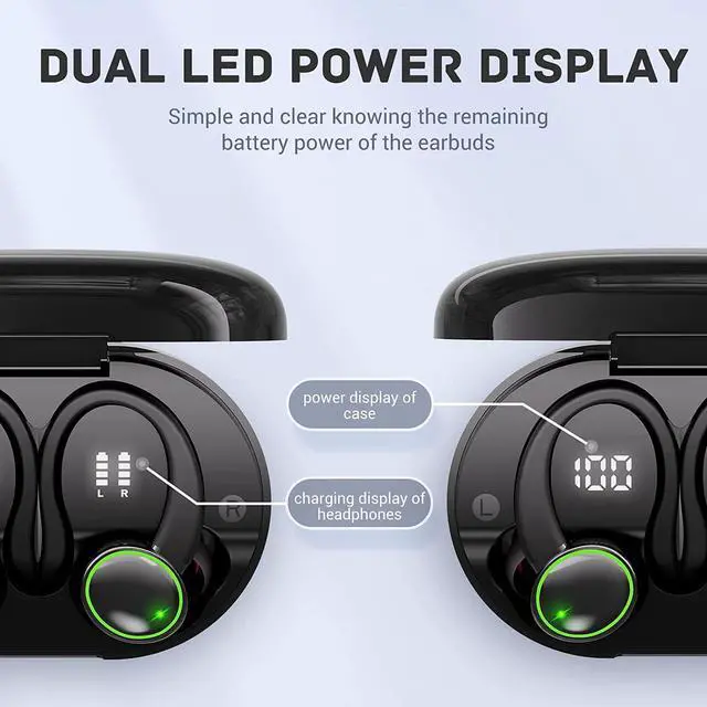 Alt view image 4 of 7 - Ture Wireless Earbuds, Bluetooth 5.3 Earphones Stereo Noise Cancelling Headphones with Mic, 40H Dual LED Touch Control Wireless Earbuds with Earhook, IP7 Waterproof Headset, Sport/Running/Gym