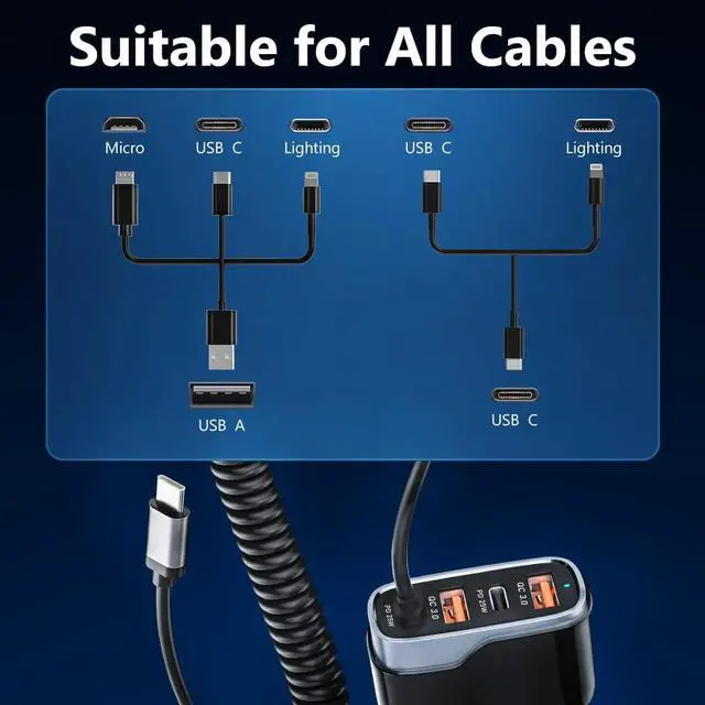 Alt view image 6 of 7 - USB C Fast Car Charger 50W 4-Ports, Built-in 5.9FT Type C Cable, Dual Type C and Dual USB-A Ports Charger with PD25W/PPS25W&QC18W, Compatible with IOS Android Smartphones etc..
