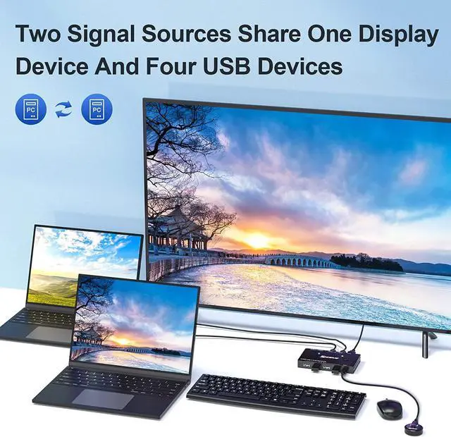 Alt view image 4 of 7 - USB Type-C KVM Switch 4K @60Hz, 2 in 1 Out Type-C KVM Switch for 2 Computers Share One HDMI Monitor and USB Devices-Power Delivery 100W, Type-C KVM with USB-C Cable, HDMI2.0 Cable and Wired Remote