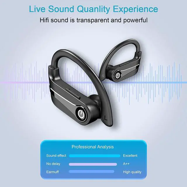 Alt view image 6 of 7 - Ture Wireless Earbuds Bluetooth, Sports Light-Weight Headphones with Earhooks, Built-in Mic, Active Noise Control,IPX7 Waterproof, Clear Calls, Low Latency,Surround Sound, 54 Hrs with Charging Case
