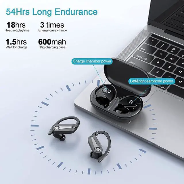 Alt view image 2 of 7 - Ture Wireless Earbuds Bluetooth, Sports Light-Weight Headphones with Earhooks, Built-in Mic, Active Noise Control,IPX7 Waterproof, Clear Calls, Low Latency,Surround Sound, 54 Hrs with Charging Case