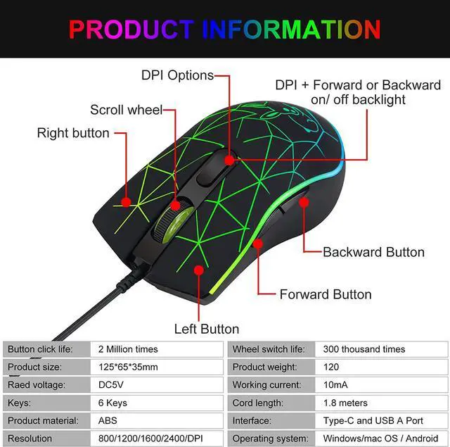 Alt view image 5 of 7 - Wired USB C Gaming Mice with USB Adapter, Wired Gaming Mouse with 4 Adjustable DPI [800/1200/1600/2400 dpi], 6 Buttons and 7 Colors Backlit for Windows, Linux & MacOS with Type C Port-Rubber