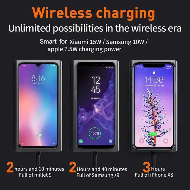 Alt view image 6 of 7 - USB C HUB 13 in 1 with Wireless Charging, USB C Docking Station with 4K-HDMI, VGA, RJ45 Ethernet, 2 ×USB3.0, USB C 3.0 &2.0, PD 100W, SD/TF & 3.5mm AUX, Compatible with Mac-Book Pro& Other Laptops