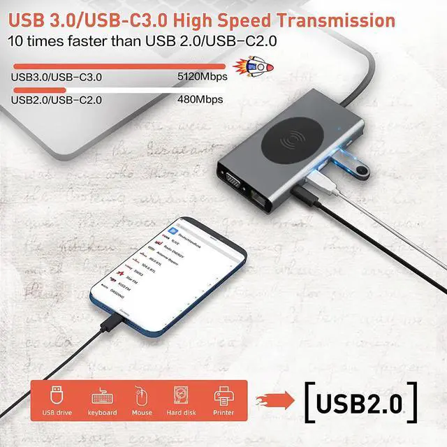 Alt view image 4 of 7 - USB C HUB 13 in 1 with Wireless Charging, USB C Docking Station with 4K-HDMI, VGA, RJ45 Ethernet, 2 ×USB3.0, USB C 3.0 &2.0, PD 100W, SD/TF & 3.5mm AUX, Compatible with Mac-Book Pro& Other Laptops