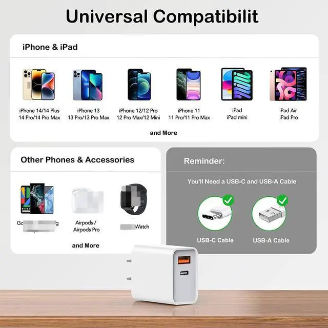 Alt view image 4 of 7 - [ 3 PACK ] USB C Wall Charger, 20W Type C Fast Charger+ QC 3.0 USB A Double Port Power Adapter Charger Plug Block for i-Phone 14/13/12/11/Plus/Pro Max/Pro/12 Mini/XS/XR/X/8/7/6/6S Plus, Android Phones