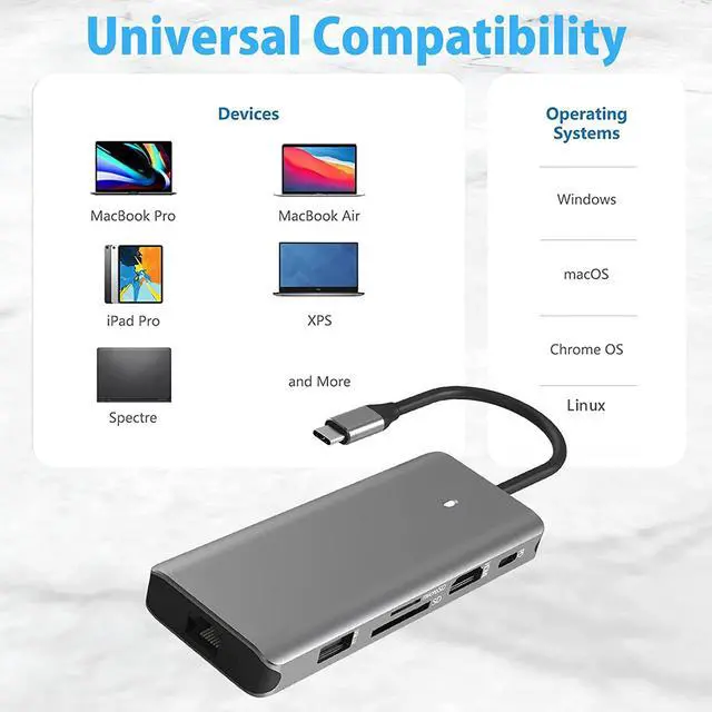 Alt view image 6 of 7 - USB C Hub, USB C Docking Station 10-in-1 with 4K HDMI, 100W Power Delivery PD, 3 USB3.0 + 2 USB2.0, microSD and SD Card Reader, 1000M RJ45 Gigabit Ethernet, USB C Hub Multiport Adapter for Laptop PC